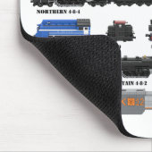 PTW Train Collection Mousepad (Ecke)