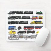PTW Train Collection Mousepad (Mit Mouse)