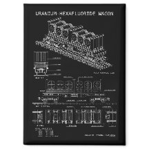 PTW Uranhexafluorid-Waggon "Blueprint"