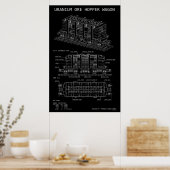 PTW Uranium-Erz-Kippwagen-Zugwagen "Blaupause" Poster (Küche)