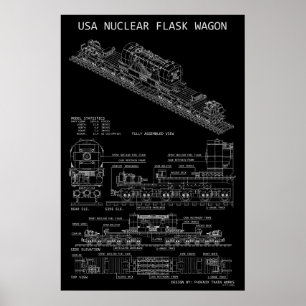 PTW USA Atommüll-Behälterwagen "Blueprint" Poster
