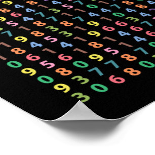 PU-Kunst - PU zur 3,141. Dezimalstelle Poster