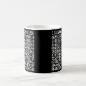PU nummeriert Kaffeetasse (Mittel)