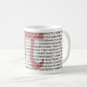 PU-Tasse Kaffeetasse (VorderseiteRechts)