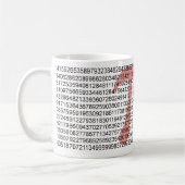 PU-Tasse Kaffeetasse (Links)