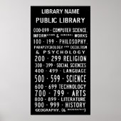 Public Library Dewey Decimal Busroll Poster (Vorne)