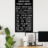 Public Library Dewey Decimal Busroll Poster (Heimbüro)