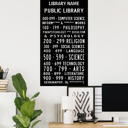 Public Library Dewey Decimal Busroll Poster (Heimbüro)