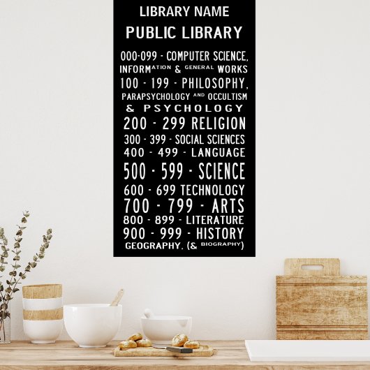 Public Library Dewey Decimal Busroll Poster (Küche)