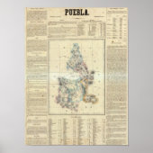 Puebla, Mexiko 2 Poster (Vorne)