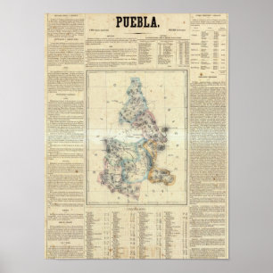 Puebla, Mexiko 2 Poster