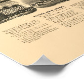 Pueblo, CO Panorama Karte - 1890 Poster (Ecke)