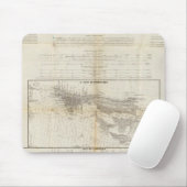 Puerto Rico 2 Mousepad (Mit Mouse)