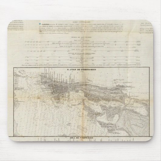 Puerto Rico 2 Mousepad (Vorne)