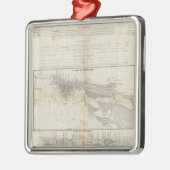 Puerto Rico 2 Silbernes Ornament (Links)