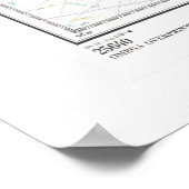 Puerto Rico Karte (1981) Insel der Verzauberungska Poster (Ecke)