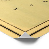 Puerto Rico Panoramablick Karte Puerto Rico Poster (Ecke)