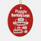 Puggle Barking Logic Keramik Ornament (Rechts)