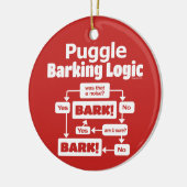 Puggle Barking Logic Keramik Ornament (Links)