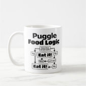 Puggle Food Logic Kaffeetasse (Links)