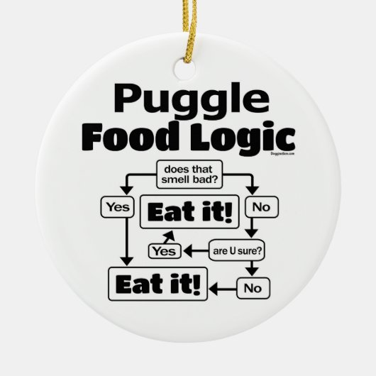 Puggle Food Logic Keramik Ornament (Vorne)