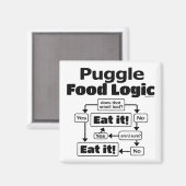 Puggle Food Logic Magnet (Vorderseite/Rückseite)
