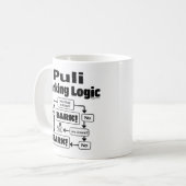 Puli Barking Logic Kaffeetasse (Vorderseite Links)