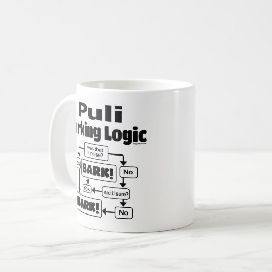 Puli Barking Logic Kaffeetasse (Vorderseite Links)