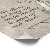 Pull Along Bunny Poster (Ecke)