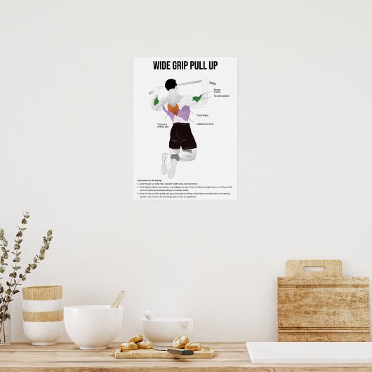 Pull-Up - Übung - Diagramm der Muskelanatomie Poster (Küche)