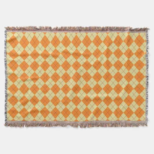 Pullover Hintergrund Decke (Vorderseite)