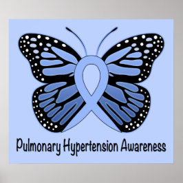 Pulmonale Hypertonie Poster