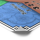 Puls Point Wall Chart - Große Poster (Ecke)