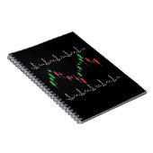 Pulse Crypto Notizblock (Rechte Seite)