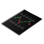 Pulse Crypto Notizblock (Linke Seite)