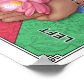 Pulstabelle für Notebooks Poster (Ecke)