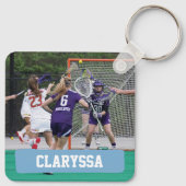 Pulver Blaue Lacrosse Blöcke von Sticks und Balls Schlüsselanhänger (Rückseite)