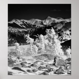 Pulverbeschichtung Poster