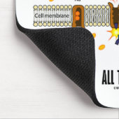 Pumpen von drei Natriumionen aus der Zelle (Na-K-P Mousepad (Ecke)