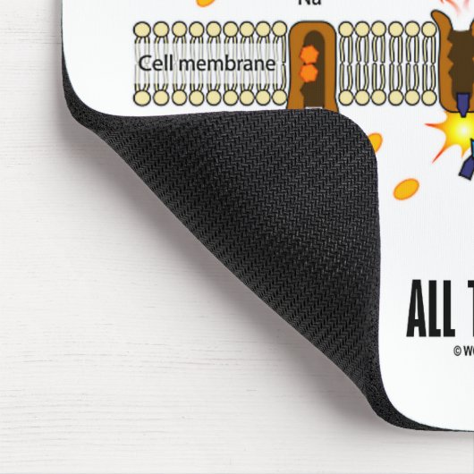 Pumpen von drei Natriumionen aus der Zelle (Na-K-P Mousepad (Ecke)