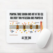 Pumpen von drei Natriumionen aus der Zelle (Na-K-P Mousepad (Mit Mouse)