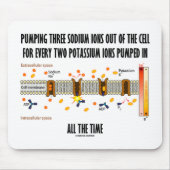 Pumpen von drei Natriumionen aus der Zelle (Na-K-P Mousepad (Vorne)