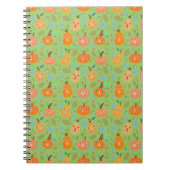 Pumpkamera Notizblock (Vorderseite)