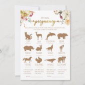 Pumpkin Animal Pregnancy Fall Baby Showspiel Einladung (Vorderseite)