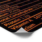 Pumpkin E Nutrition Fact Funny Thanksgiving Christ Poster (Ecke)