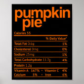 Pumpkin E Nutrition Fact Funny Thanksgiving Christ Poster (Vorne)
