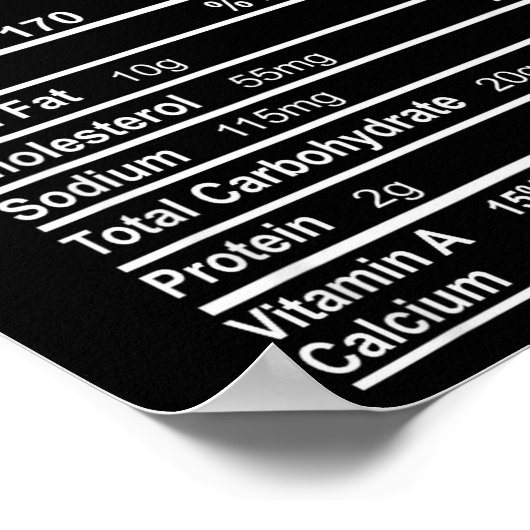 Pumpkin E Nutrition Facts Funny Thanksgiving Chris Poster (Ecke)