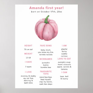 Pumpkin First Birthday Milestone Geburtstag Poster