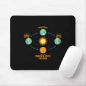 Pumpkin Gewürz Autumnal Equinox Celestial Fall Ast Mousepad (Mit Mouse)
