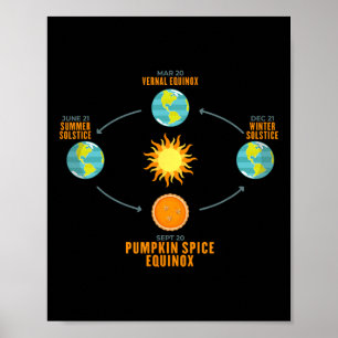 Pumpkin Gewürz Autumnal Equinox Celestial Fall Ast Poster